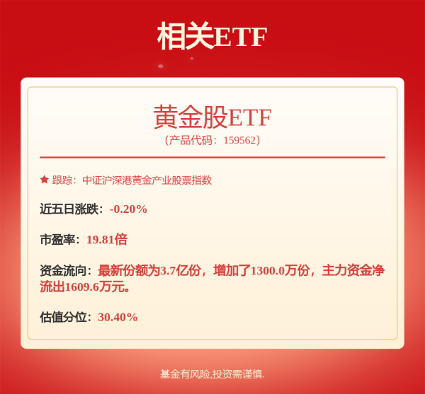华锋优配快线 刚刚，A50直线跳水！4连板牛股，“天地板”！